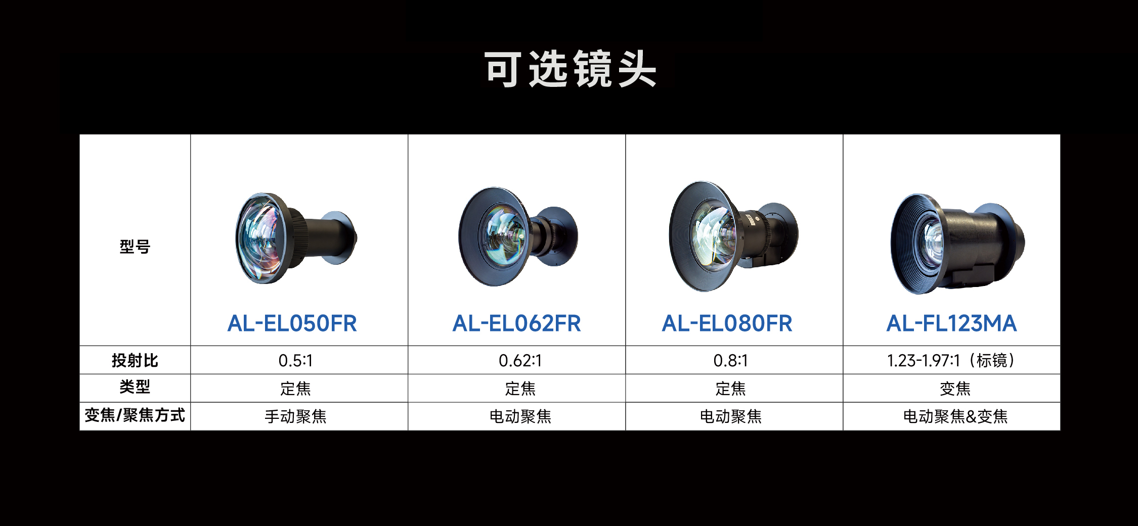 3308维多利亚线路检测中心(中国)有限公司